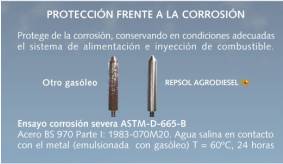 Protección frente a la corrosión